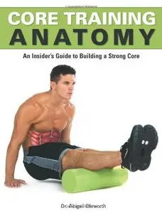 Core Training Anatomy (repost)