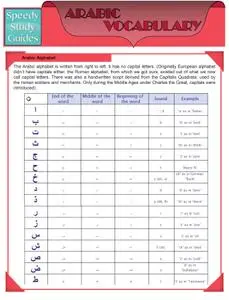 Arabic Vocabulary (Speedy Study Guides)