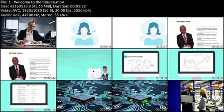 ChatGPT for Modern Quality Managers