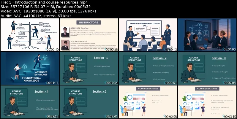 Prompt Engineering Frameworks & Methodologies