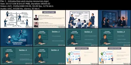 Prompt Engineering Frameworks & Methodologies