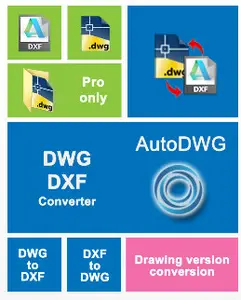 AutoDWG DWG DXF Converter 2024 v4.6