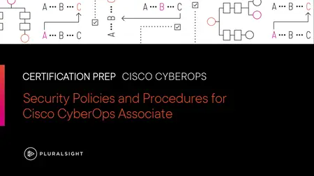 Security Policies and Procedures for Cisco CyberOps Associate