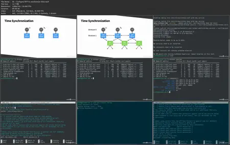 Ubuntu Linux: Providing Services