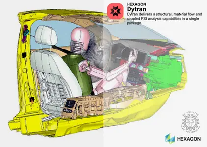 MSC Dytran 2024.2