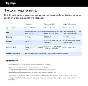 nTopology 5.21.2