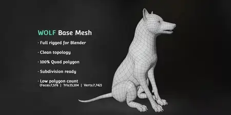 Blendermarket - Wolf Base Mesh