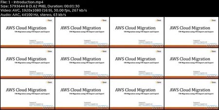 AWS Cloud Migration for Absolute Beginners with Demo