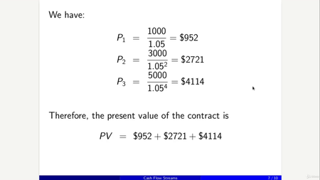 Fixed Income Analytics: Pricing and Risk Management (2/2021)