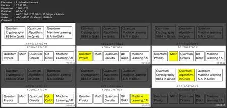 Qc101 Quantum Computing & Intro To Quantum Machine Learning