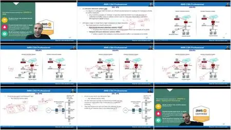 AWS Certified Solutions Architect - Professional 2019