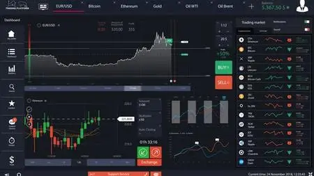 Algorithmic trading from A to Z using Python