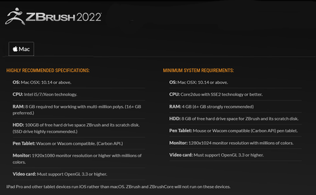 Pixologic ZBrush 2022.0.5 macOs