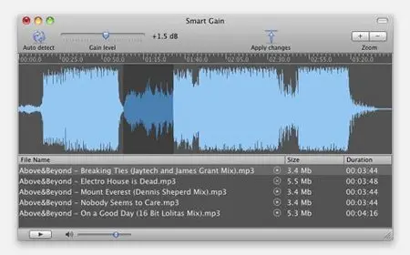 Smart Gain 1.0
