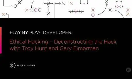 Play by Play: Ethical Hacking - Deconstructing the Hack (2016)