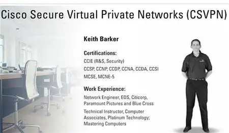 Knowledgenet Express Cisco Secure Virtual Private Networks