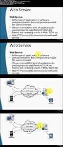 Web Service/API automation testing using SoapUI
