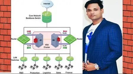 Check Point Firewall Vsx Specialist