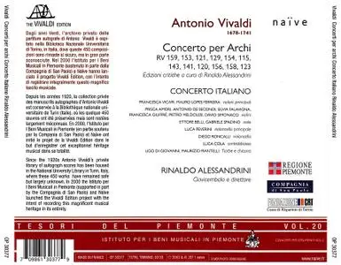 Rinaldo Alessandrini, Concerto Italiano - Antonio Vivaldi: Concerti per archi (2004)