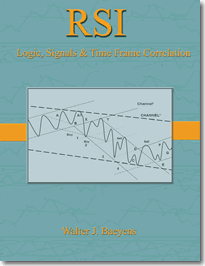 RSI: Logic, Signals & Time Frame Correlation