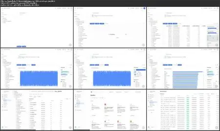 Snowflake Architecture and Overview: Getting Started