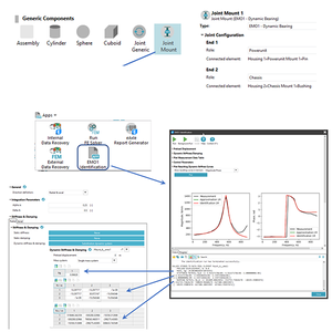 AVL eSuite 2021 R1