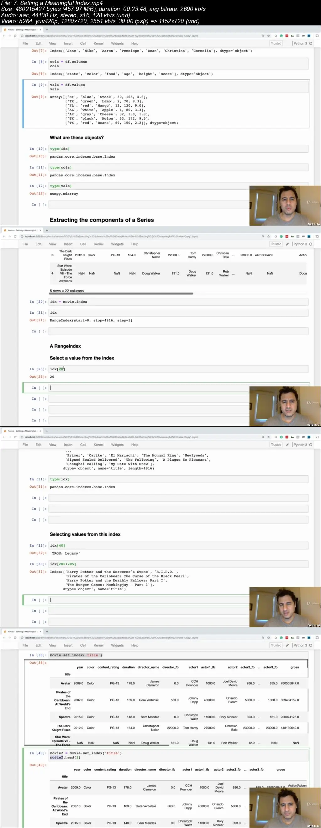 Master Data Analysis with Python - Intro to Pandas