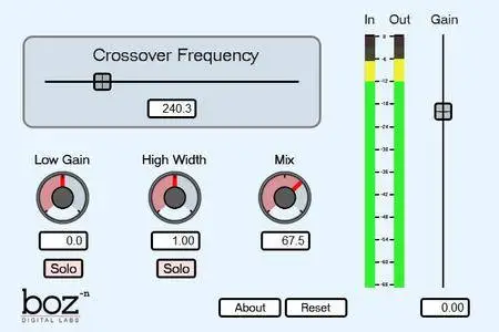 Boz Digital Labs - Mongoose v1.1.1 WiN