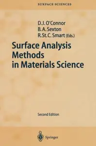 Surface Analysis Methods in Materials Science