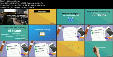 Machine Learning for Absolute Beginners - Level 1
