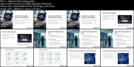 Lovable AI: Complete Guide for Vibe Coding