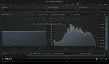 APU Software Loudness Contour v4.3.6 (Win/macOS)