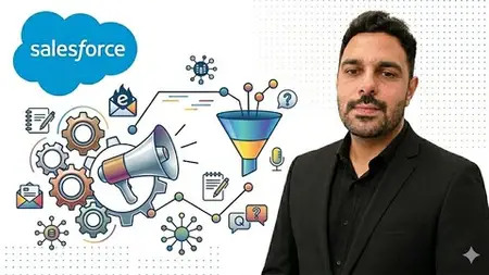 Salesforce Marketing Automation Complete Interview Pro Guide
