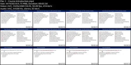 Azure Security: AZ-500