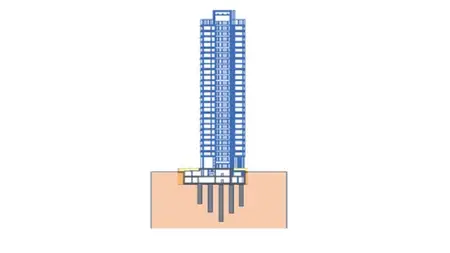 Combined Pile Raft Foundations:  Theory & Hand Calculations