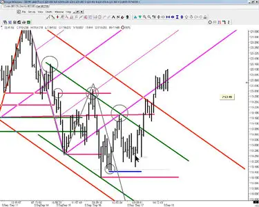 Timothy Morge - Market Geometry