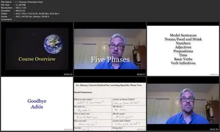 The Massey Method: Learn Spanish From A Former Nsa Agent
