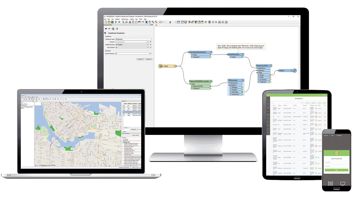 is sobolsoft software safe is sobolsoft software safe