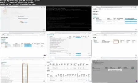 Apache Spark Fundamentals