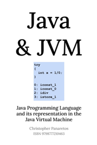 Java & JVM (Programming)