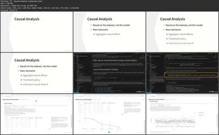 Apply Ethical AI Principles Using the Responsible AI Dashboard