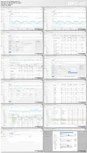 Lynda - Advanced Google AdWords Tips and Tricks