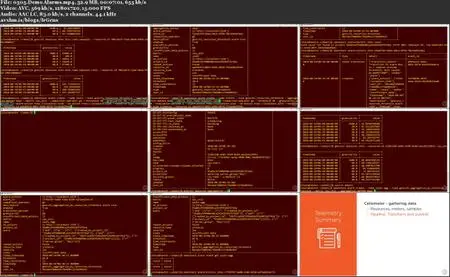 RHCSA for Red Hat OpenStack - Using OpenStack (Storage and Orchestration)