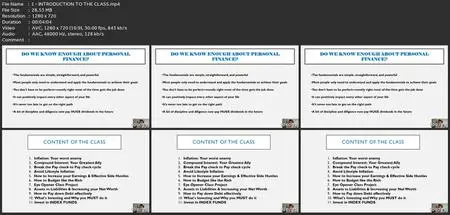 Beginners Personal Finance & Money Management For 18-35 Y/O