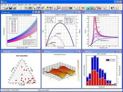 HydeSoft Computing DPlot v2.1.2.6
