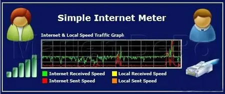 Simple Internet Meter v2.2.2