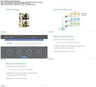 Lynda - Learning VoIP and Unified Communications