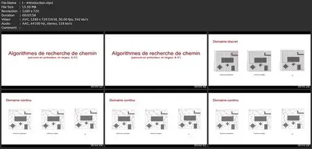 Ia: Algorithmes De Recherche De Chemin Avec Python