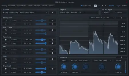 APU Software APU Loudness Limiter 3.4.6 (Win/macOS)