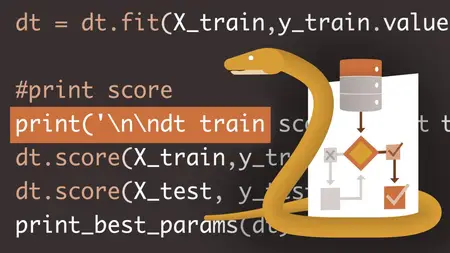 Python : L'analyse prédictive